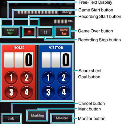 C3Z_Game Score